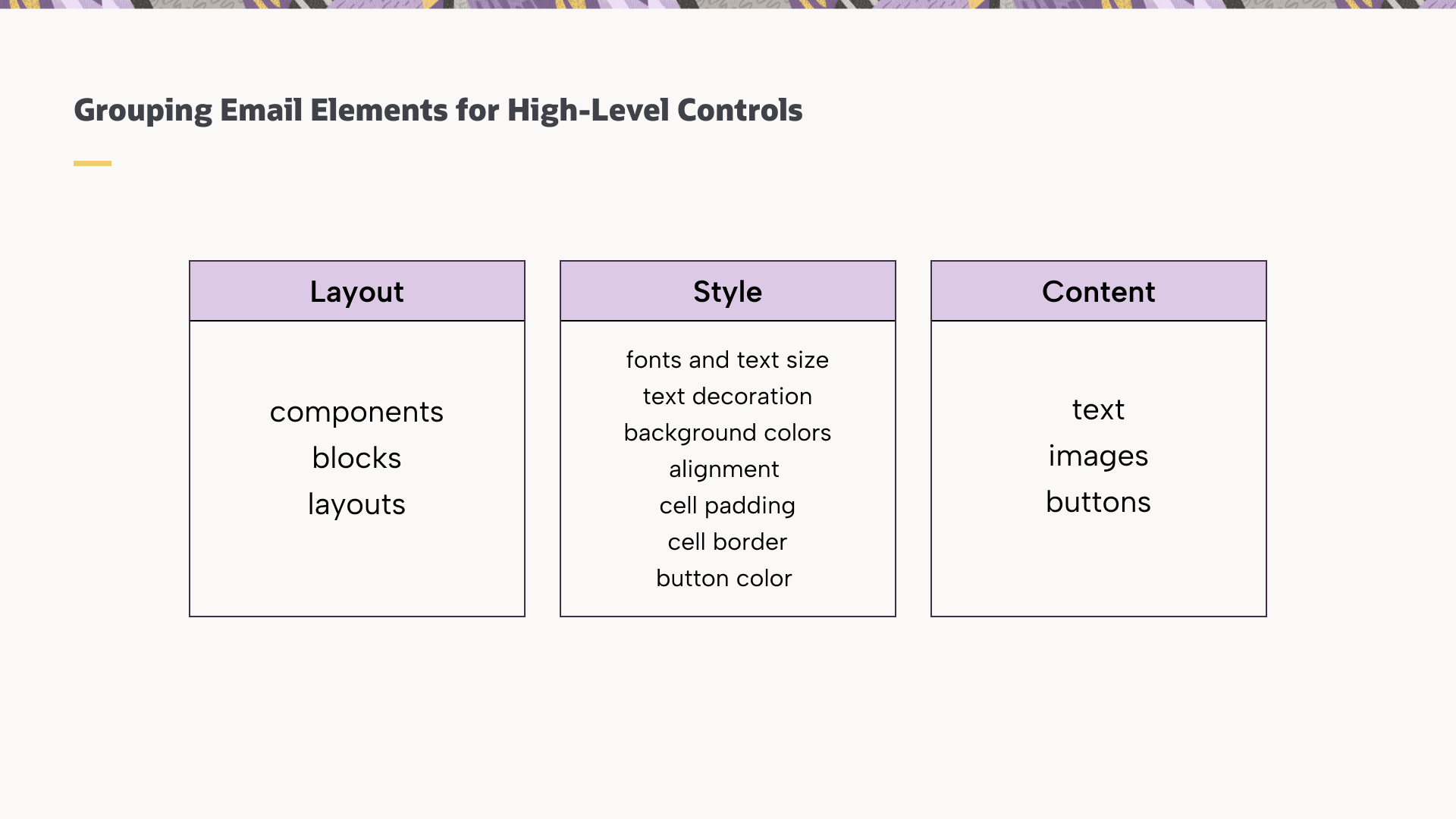 Three-pillar grouping framework: Layout, Style, Content