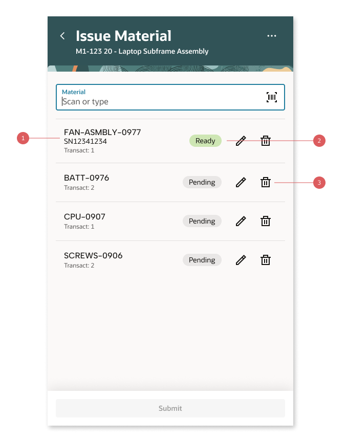List item component anatomy