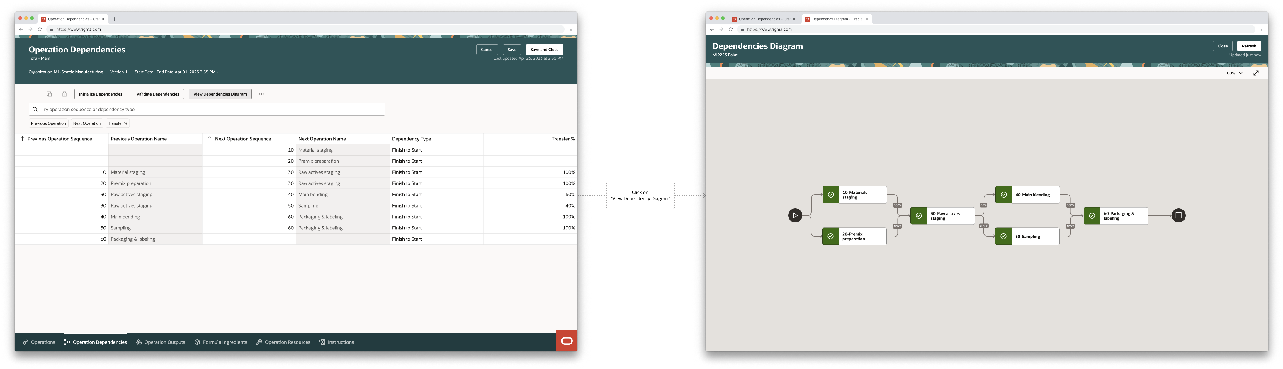 Two-page flow: datagrid and diagram synced via save behavior